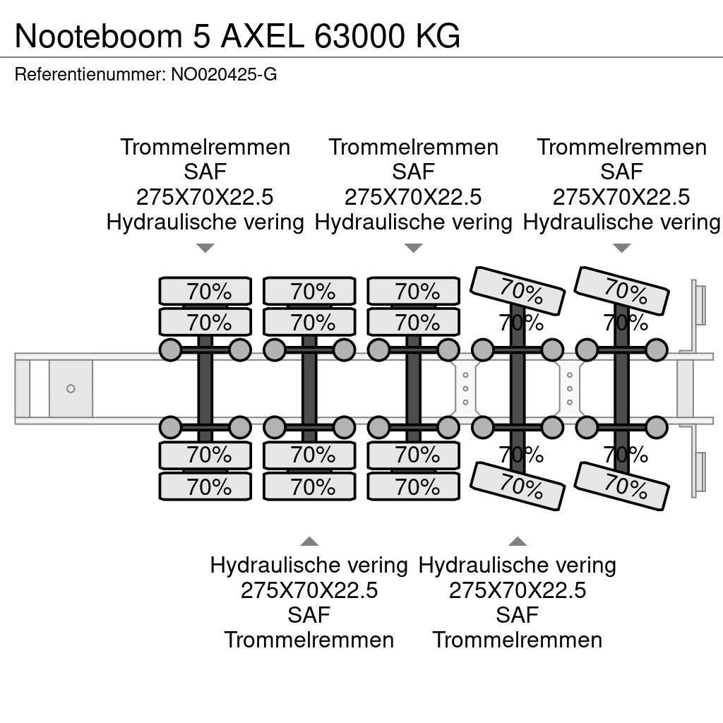 Nooteboom 5 AXEL 63000 KG Flatbed/Dropside semi-trailers