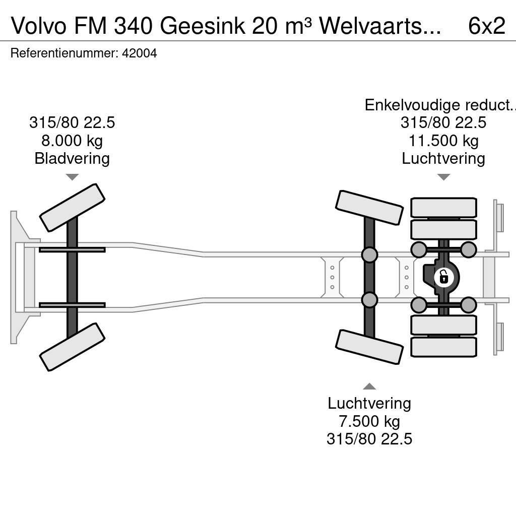 Volvo FM 340 Geesink 20 m³ Welvaarts weighing system Waste trucks