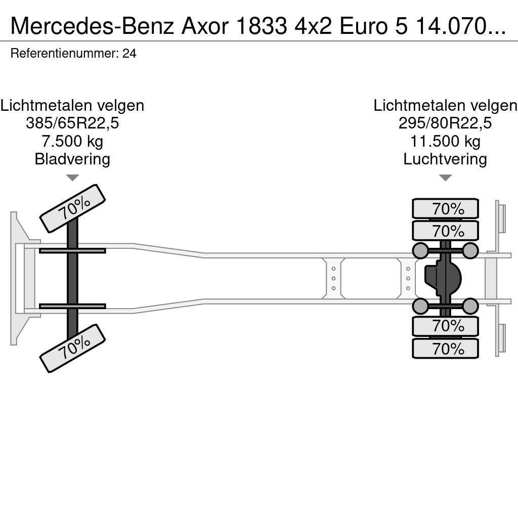Mercedes-Benz Axor 1833 4x2 Euro 5 14.070 Liter Tank German Truc Tanker trucks
