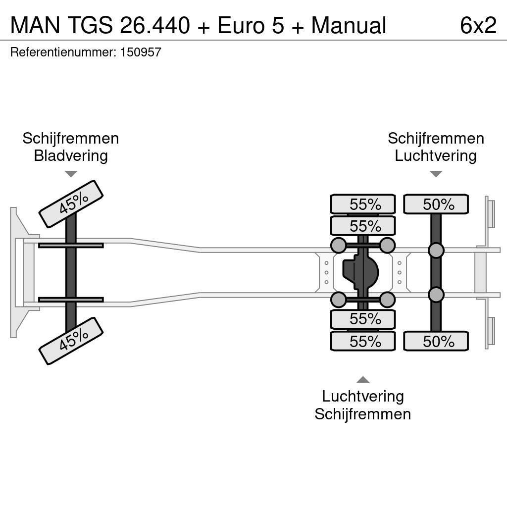 MAN TGS 26.440 + Euro 5 + Manual Curtainsider trucks