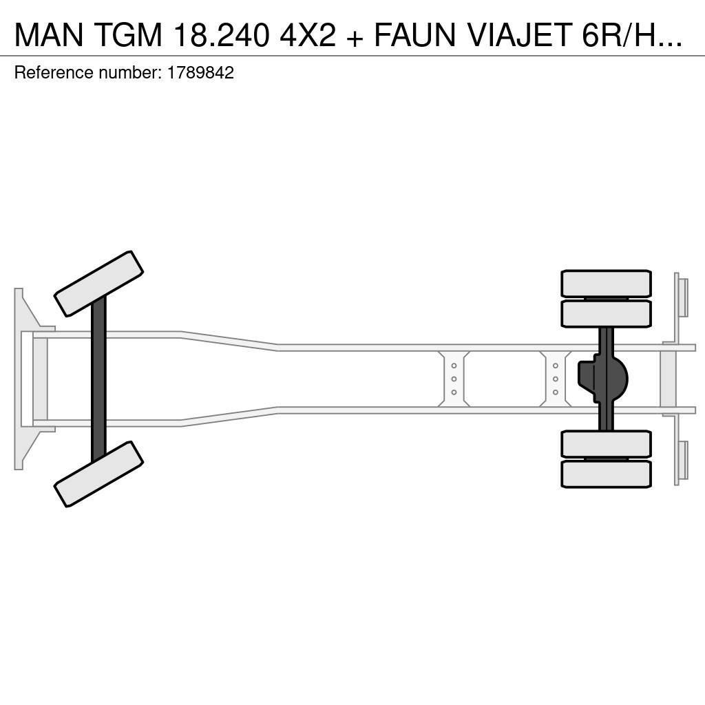 MAN TGM 18.240 4X2 + FAUN VIAJET 6R/HS SWEEPING TRUCK/ Sweeper trucks
