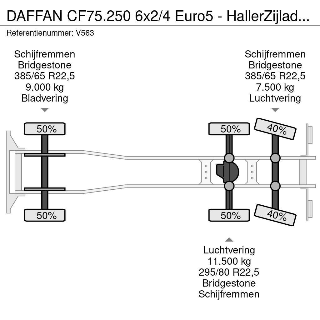 DAF FAN CF75.250 6x2/4 Euro5 - HallerZijlader - Transl Chassis Cab trucks