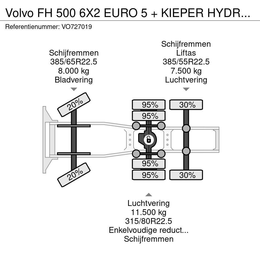 Volvo FH 500 6X2 EURO 5 + KIEPER HYDRAULIEK Tractor Units