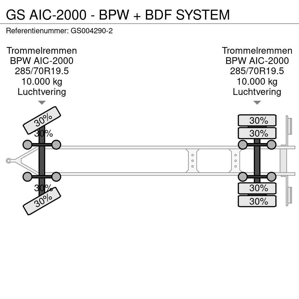GS AIC-2000 - BPW + BDF SYSTEM Containerframe trailers