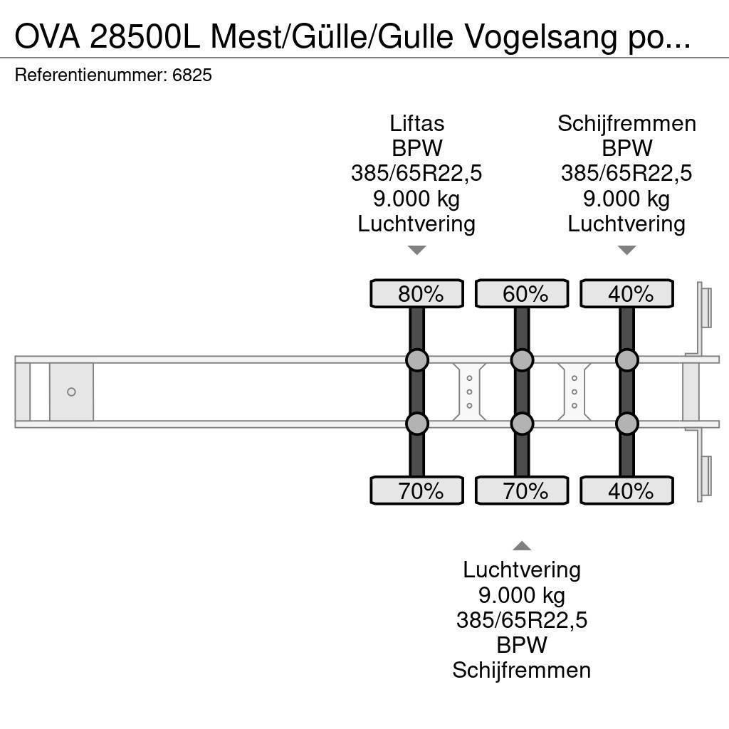OVA 28500L Mest/Gülle/Gulle Vogelsang pomp Schijfremme Tanker semi-trailers