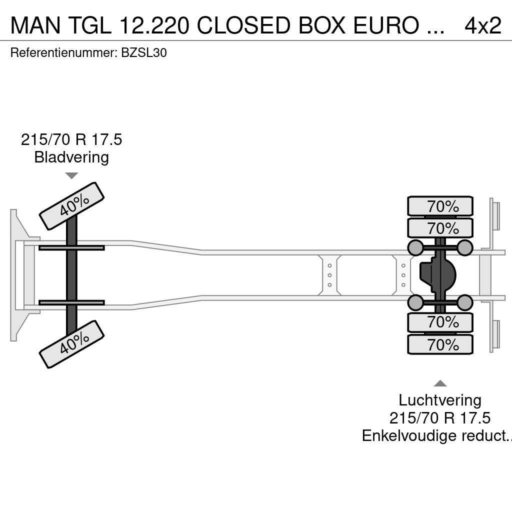 MAN TGL 12.220 CLOSED BOX EURO 5 D HOLLANDIA Box body trucks