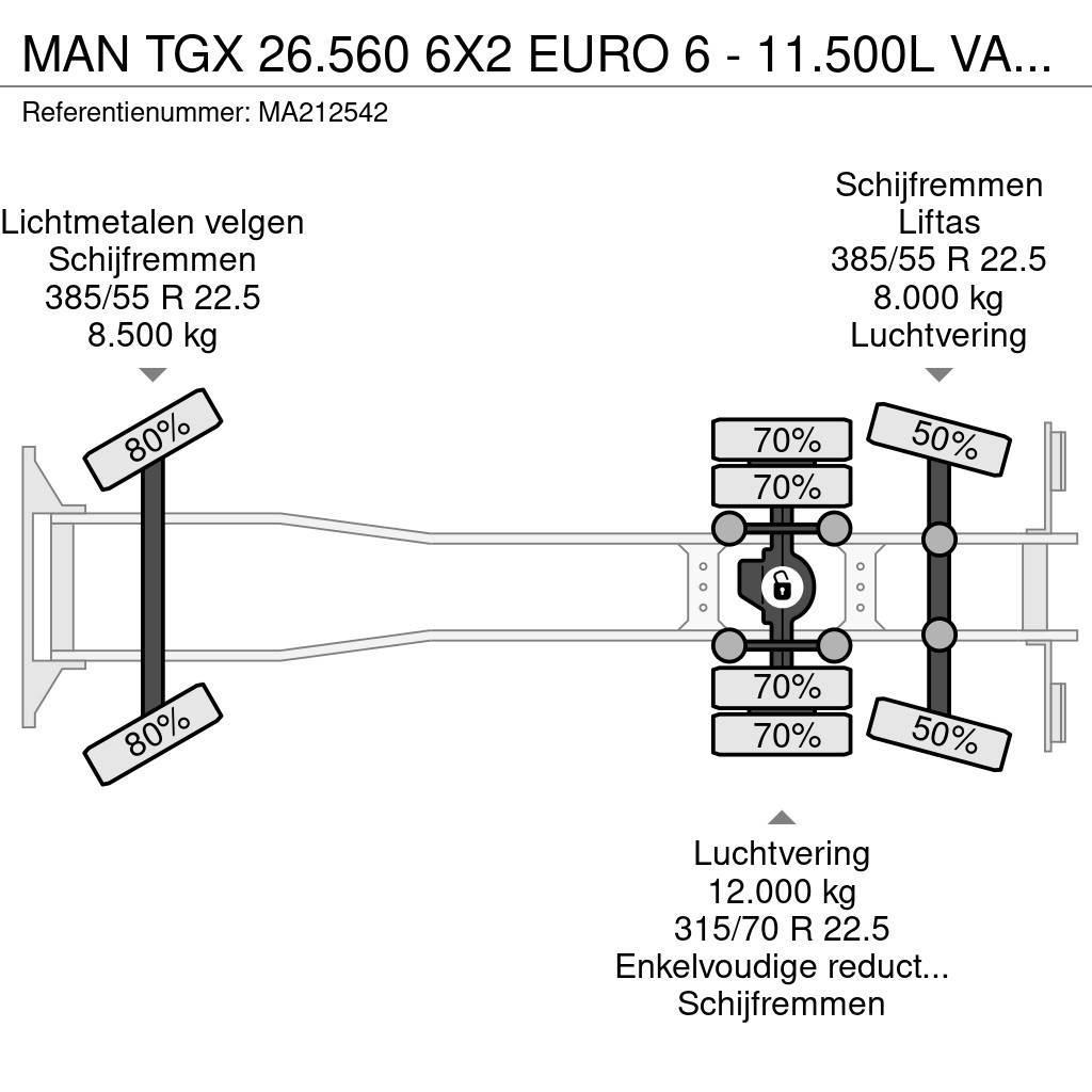 MAN TGX 26.560 6X2 EURO 6 - 11.500L VACUUM CLEANER - 2 Combi / vacuum trucks