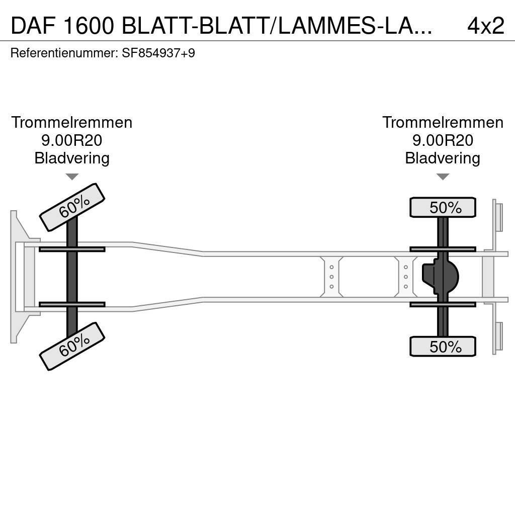 DAF 1600 BLATT-BLATT/LAMMES-LAMMES/SPRING-SPRING Curtainsider trucks