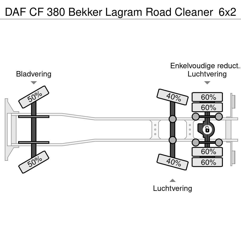 DAF CF 380 Bekker Lagram Road Cleaner Sweeper trucks