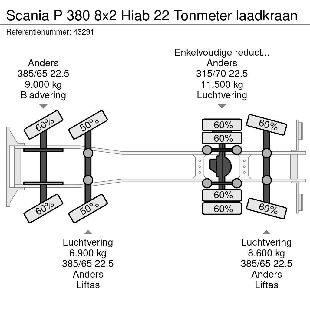 Scania P 380 8x2 Hiab 22 Tonmeter laadkraan Hook lift trucks