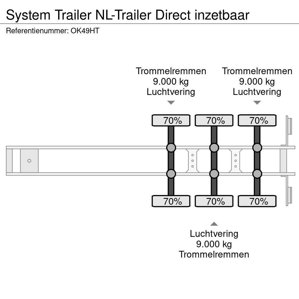  SYSTEM TRAILER NL-Trailer Direct inzetbaar Box body semi-trailers