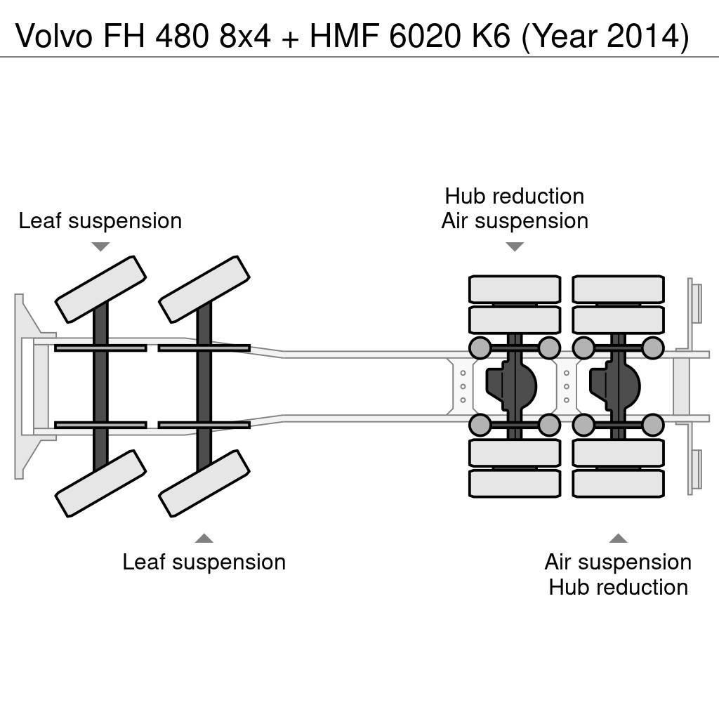 Volvo FH 480 8x4 + HMF 6020 K6 (Year 2014) All terrain cranes