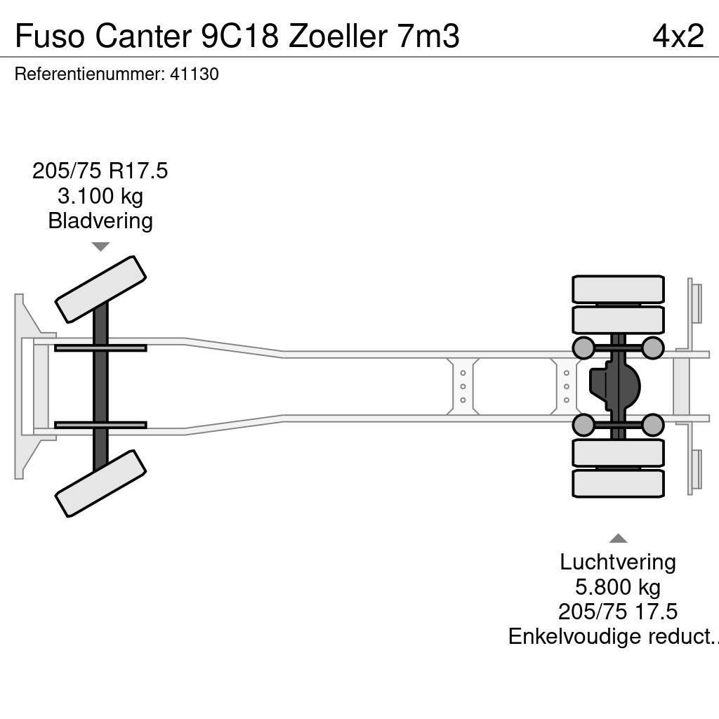 Fuso Canter 9C18 Zoeller 7m3 Waste trucks