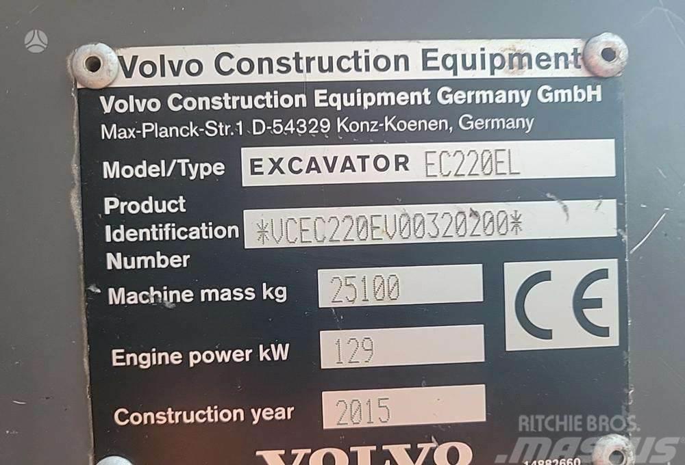 Volvo EC220E Crawler excavators