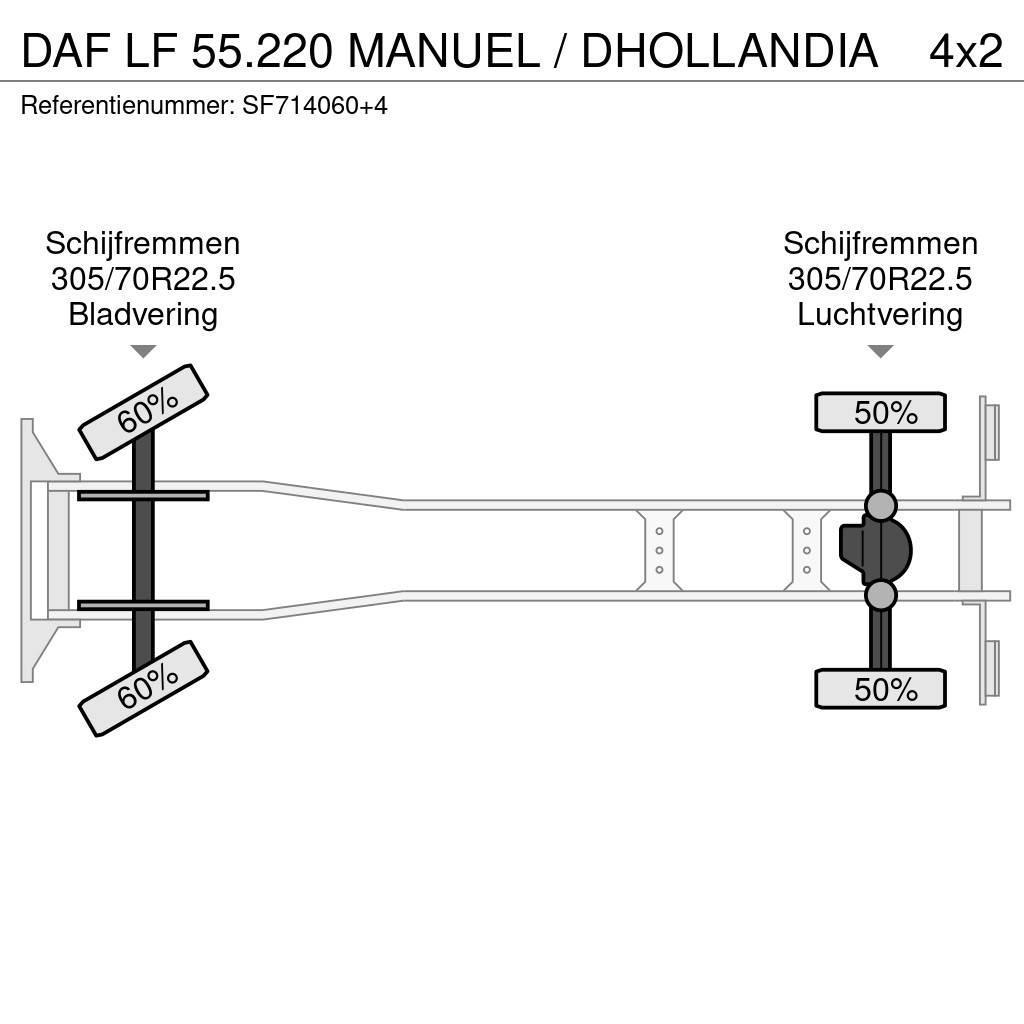 DAF LF 55.220 MANUEL / DHOLLANDIA Curtainsider trucks