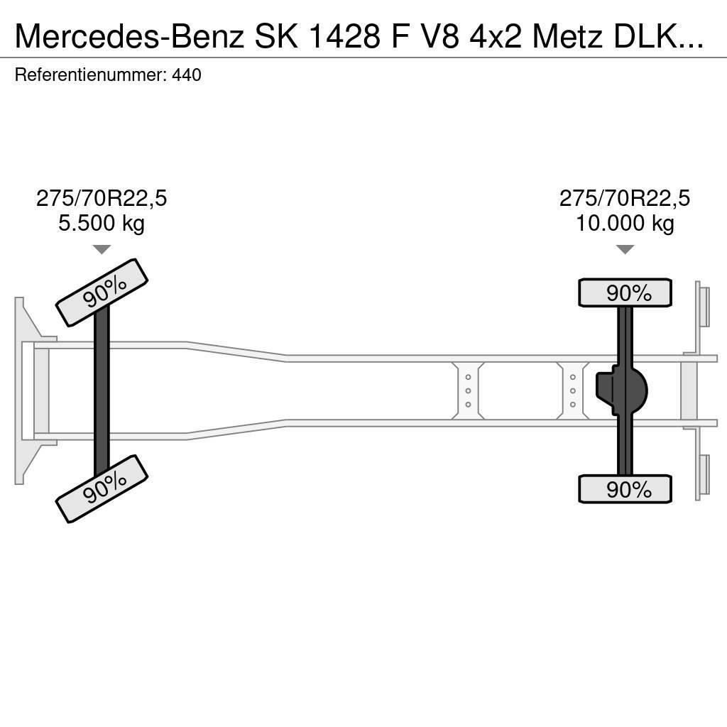 Mercedes-Benz SK 1428 F V8 4x2 Metz DLK 30 34.620 KM! Truck & Van mounted aerial platforms