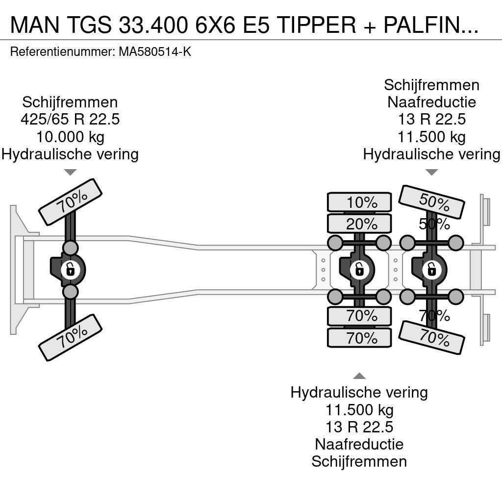 MAN TGS 33.400 6X6 E5 TIPPER + PALFINGER EPSILON All terrain cranes