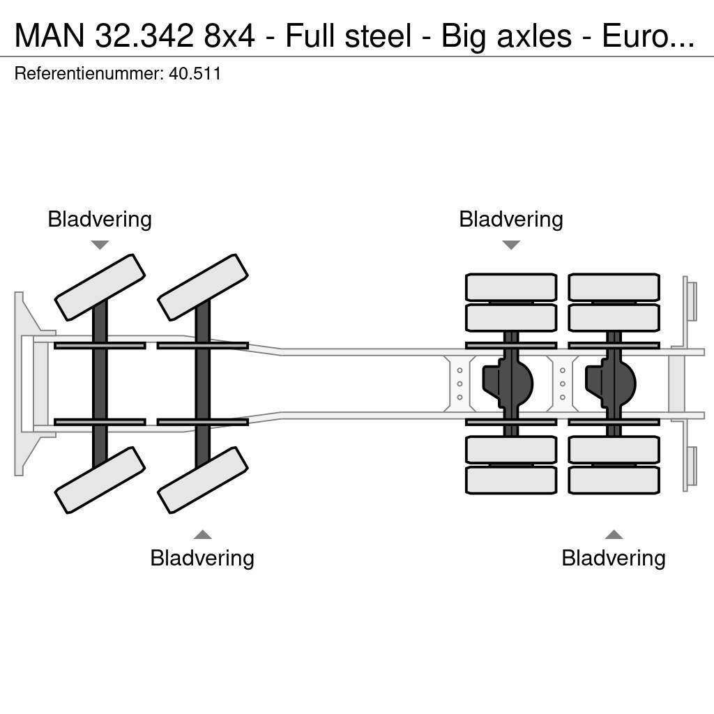 MAN 32.342 8x4 - Full steel - Big axles - Euro 2/Manua Chassis Cab trucks