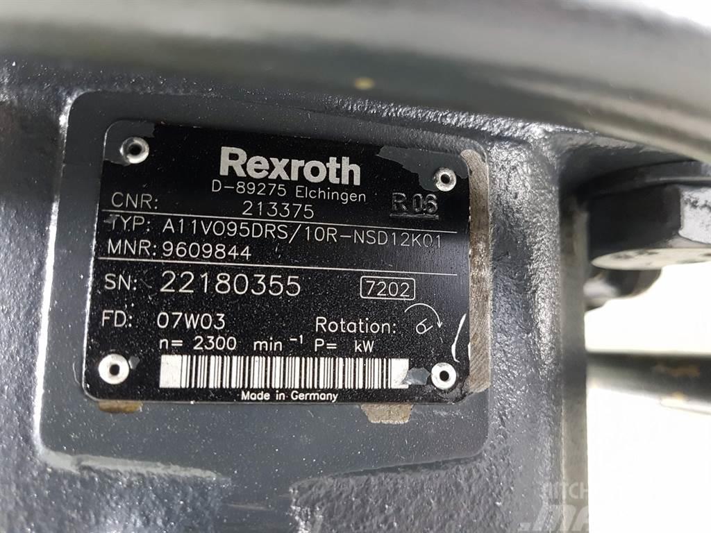 Rexroth A11VO95DRS/10R - Load sensing pump Hydraulics