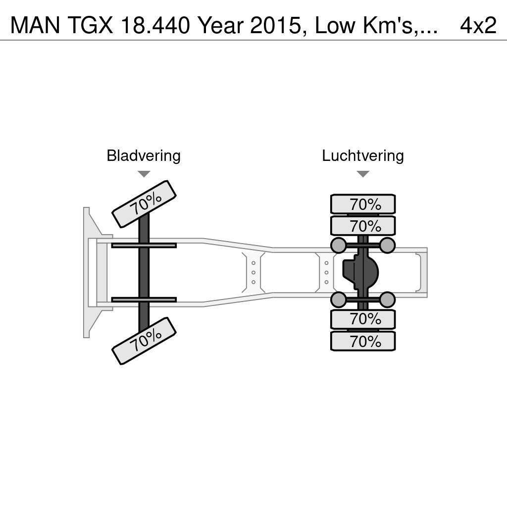 MAN TGX 18.440 Year 2015, Low Km's, EURO6, Hydraulic, Tractor Units