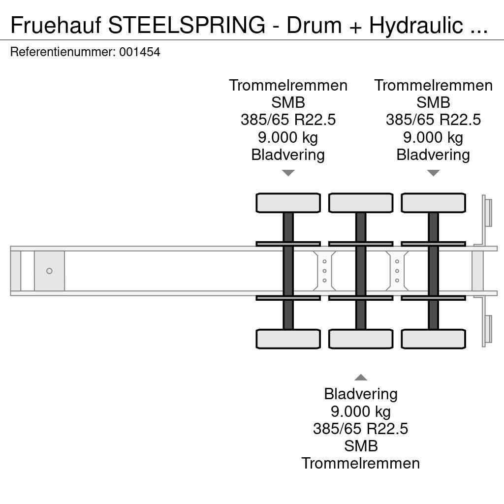 Fruehauf STEELSPRING - Drum + Hydraulic unit - 57m3 Tipper semi-trailers