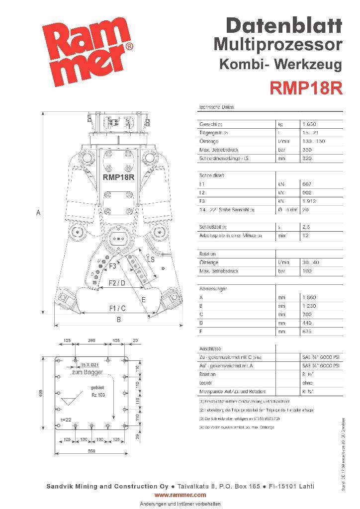 Rammer RMP18R Cutters