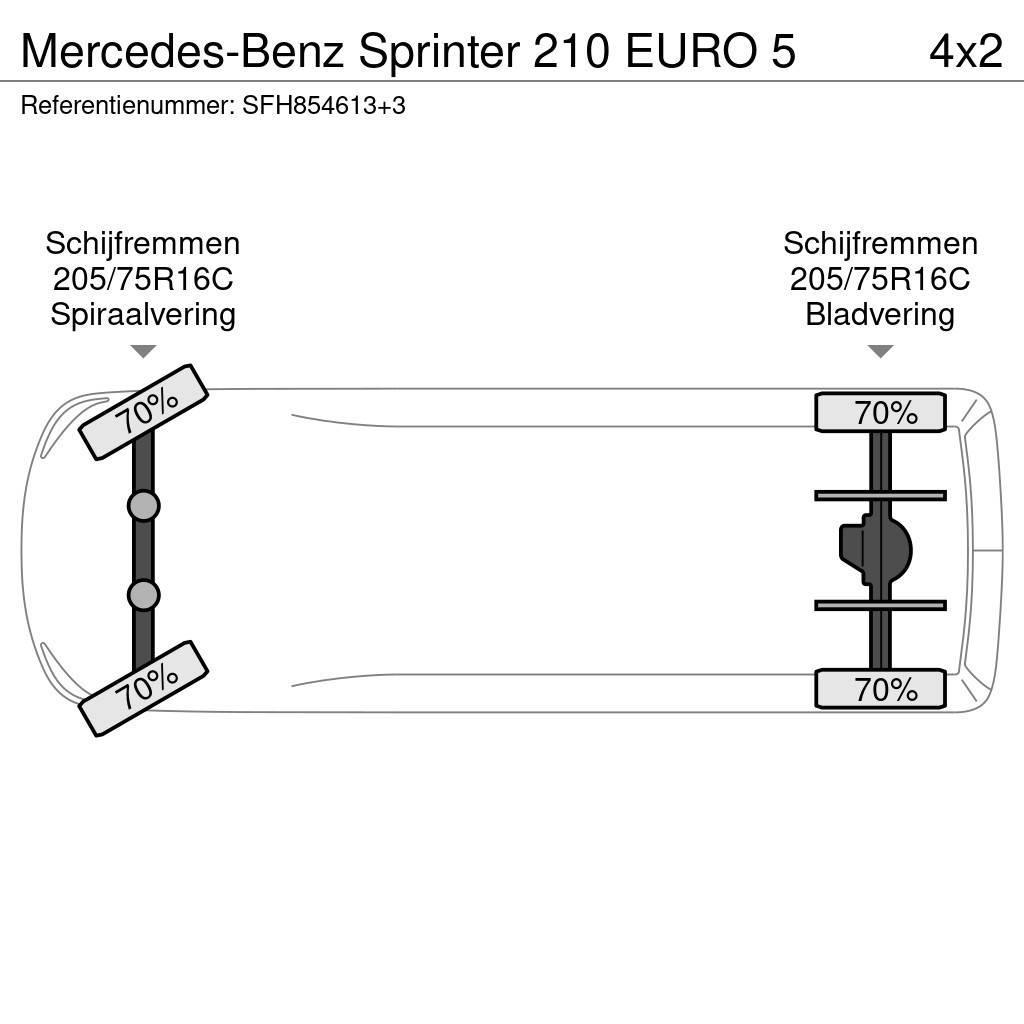 Mercedes-Benz Sprinter 210 EURO 5 Other