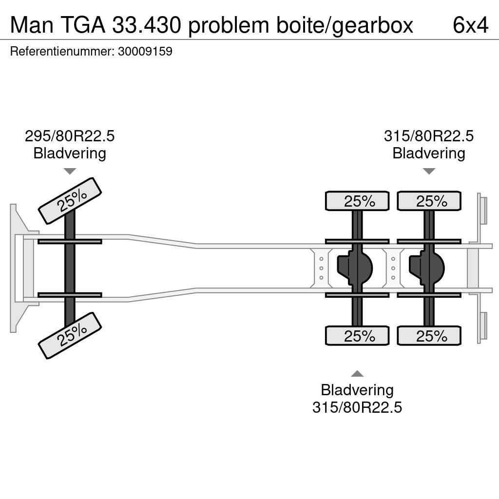MAN TGA 33.430 problem boite/gearbox Chassis Cab trucks