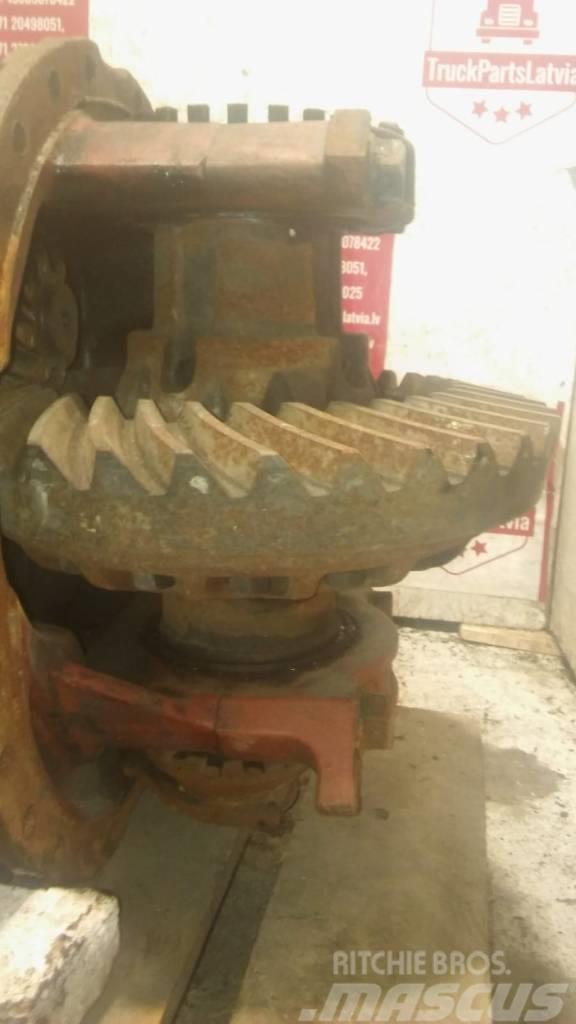 Volvo FH12 Middle axle diff RTS2370A Ratio 4.13 Axles