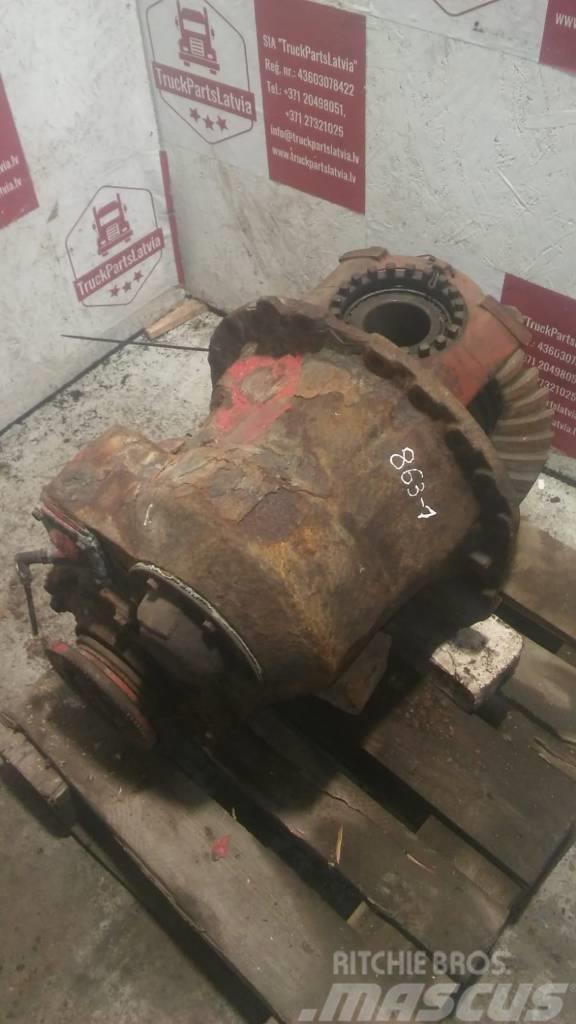 Volvo FH12 Middle axle diff RTS2370A Ratio 4.13 Axles