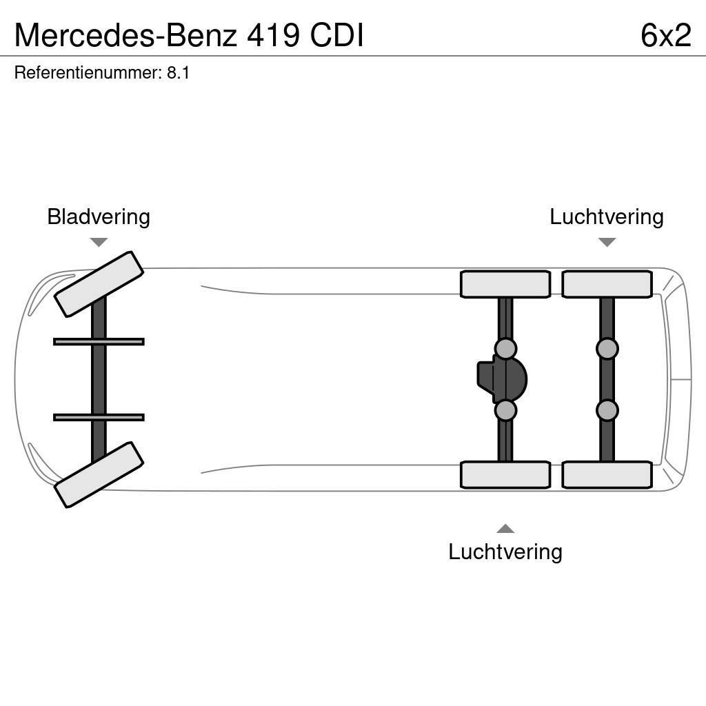 Mercedes-Benz 419 CDI Vehicle transporters