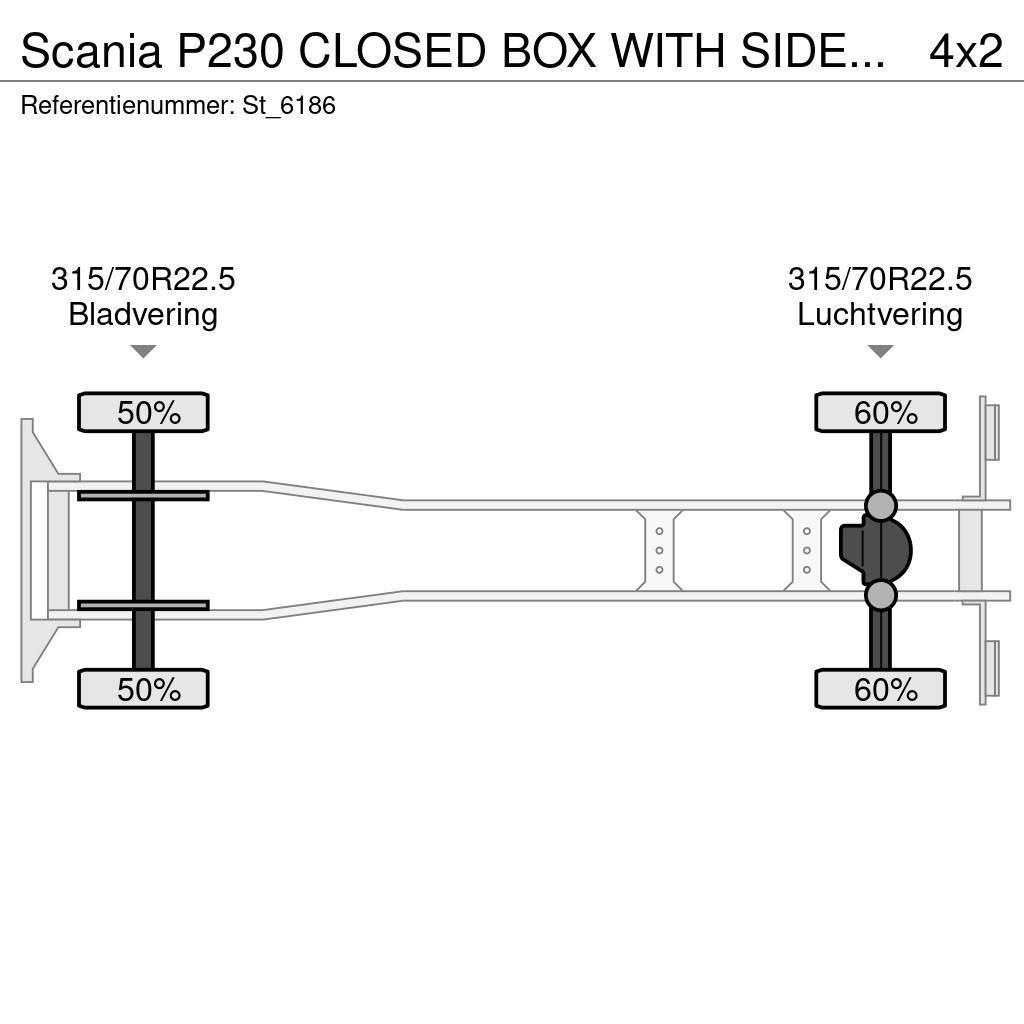 Scania P230 CLOSED BOX WITH SIDE DOORS / LIFT / KOFFER - Box body trucks