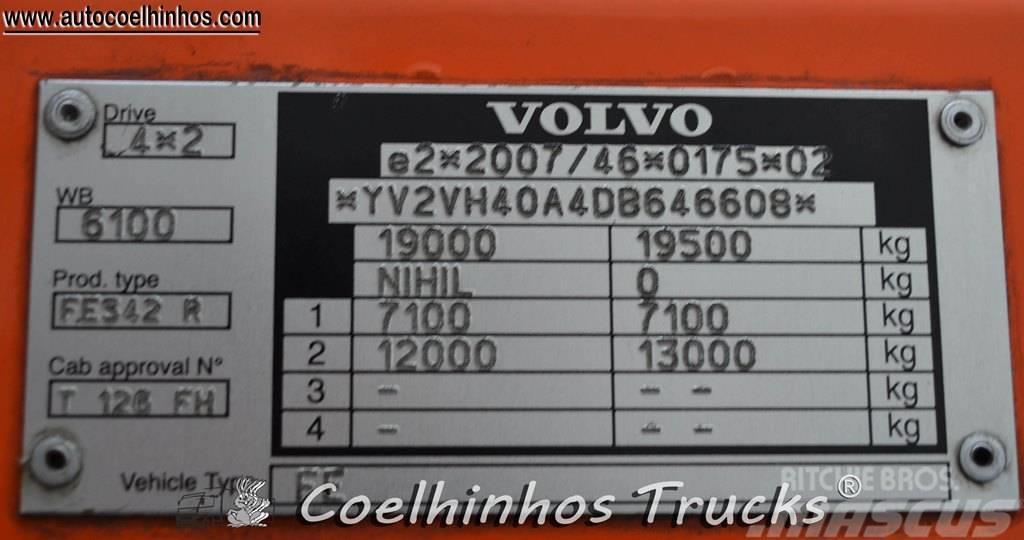 Volvo FE260 Box body trucks