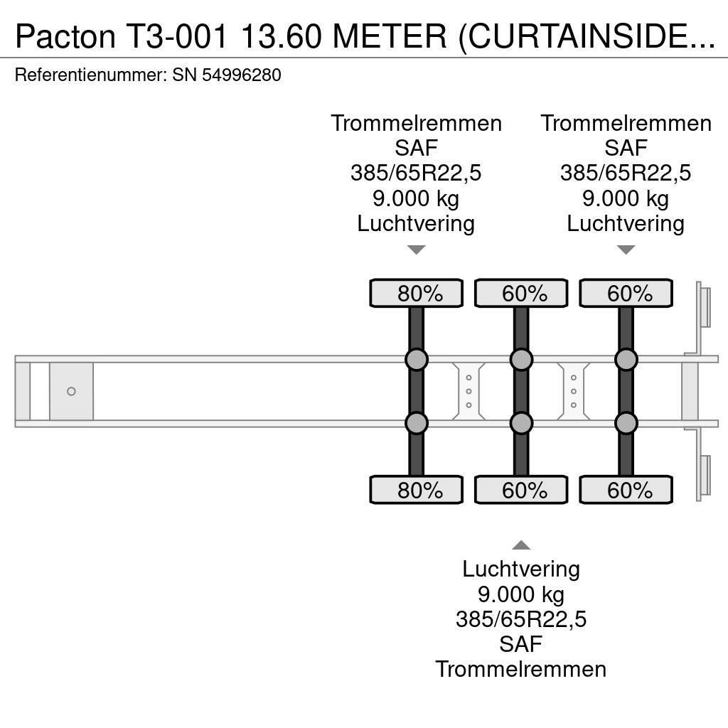 Pacton T3-001 13.60 METER (CURTAINSIDE) TRAILERPACKAGE (D Flatbed/Dropside semi-trailers