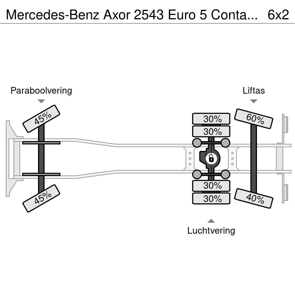 Mercedes-Benz Axor 2543 Euro 5 Container Kraan HMF Hook lift trucks