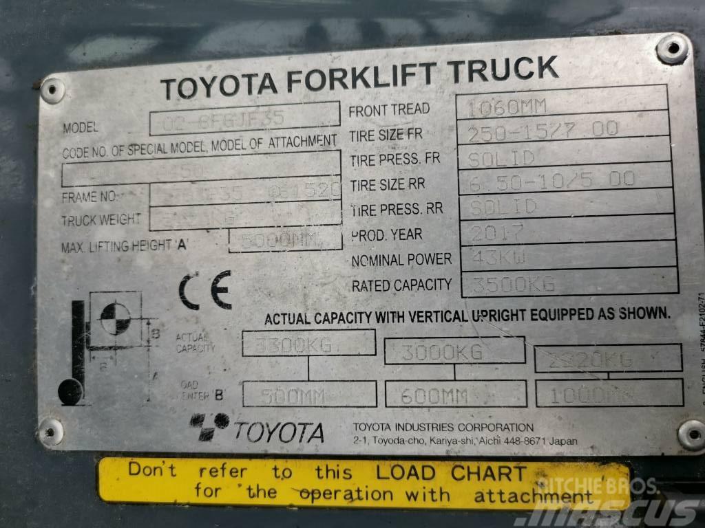 Toyota 02-8FGJF35 LPG trucks