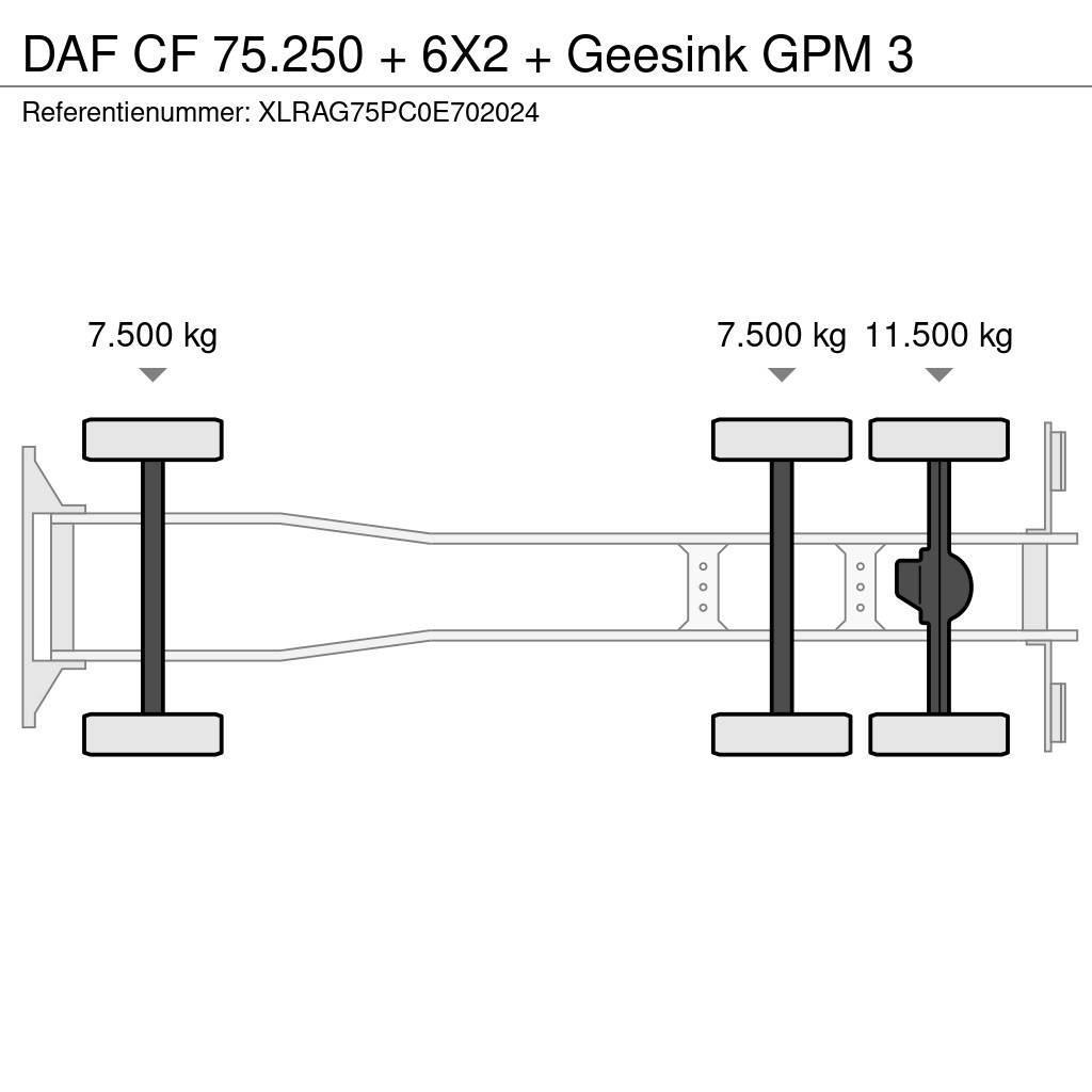 DAF CF 75.250 + 6X2 + Geesink GPM 3 Waste trucks