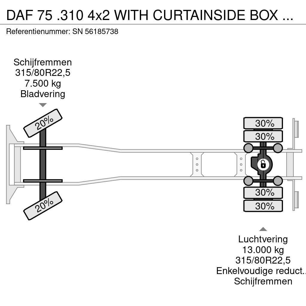 DAF 75 .310 4x2 WITH CURTAINSIDE BOX (EURO 3 / MANUAL Curtainsider trucks