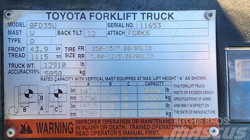Toyota 8FD35U Forklift trucks - others